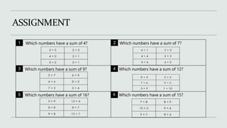 ASSIGNMENT
1 2
3 4
5 6
Which numbers have a sum of 4? Which numbers have a sum of 7?
Which numbers have a sum of 9? Which numbers have a sum of 12?
Which numbers have a sum of 16? Which numbers have a sum of 15?
 