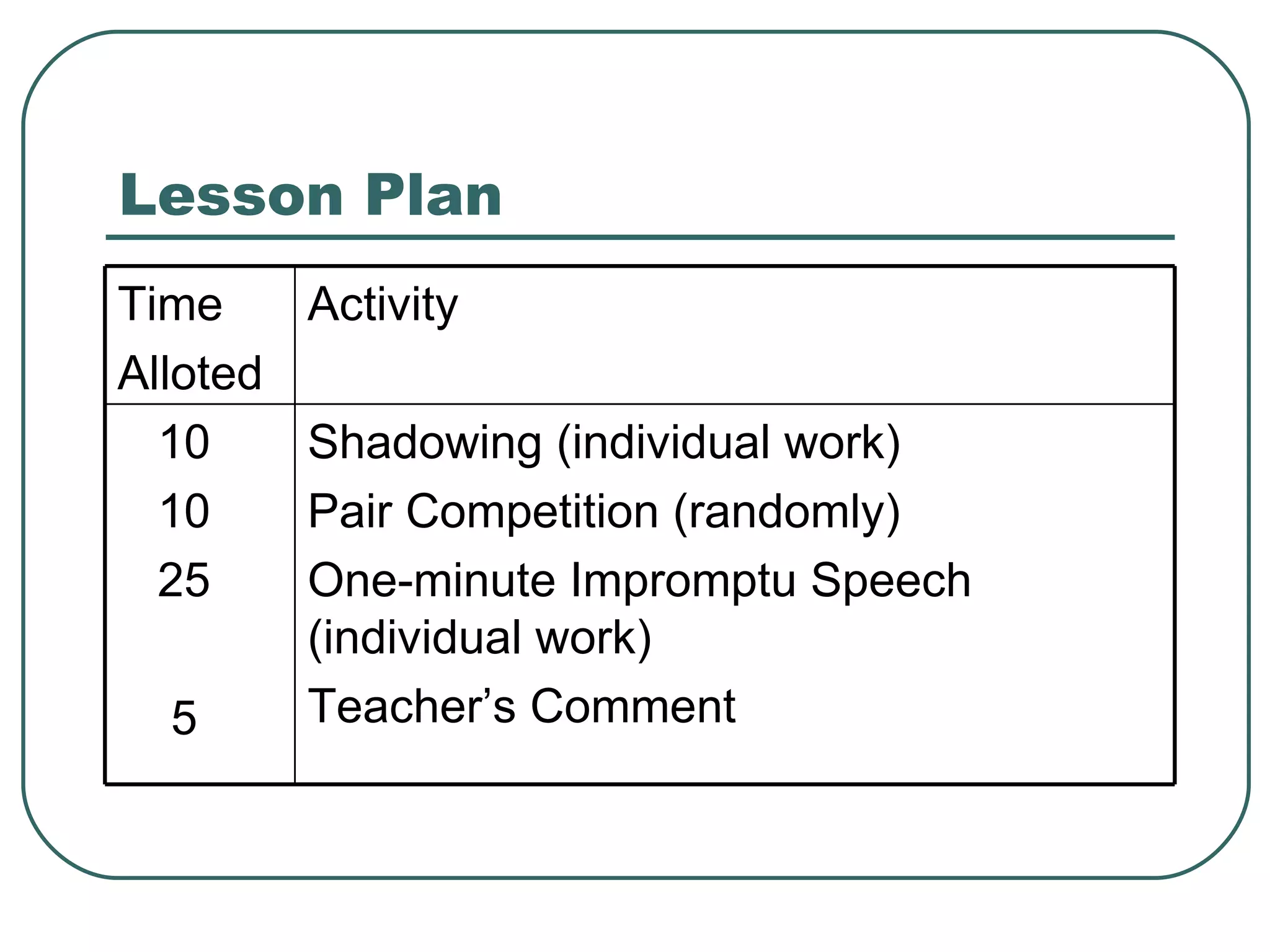 Lesson Plan Shadowing (individual work) Pair Competition (randomly) One-minute Impromptu Speech (individual work) Teacher’s Comment 10 10 25 5 Activity Time Alloted