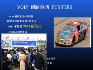 VOIP 網路電話市場預測
2007 年美國市場 353 億美元
2012 年預計 7652 億美元
( 美國及歐洲市場 )
上 :2007 年美國 NASCAR 賽事
左 :2008 年日本 INDY 賽事
VOIP 網路電話 PHYTTER
 