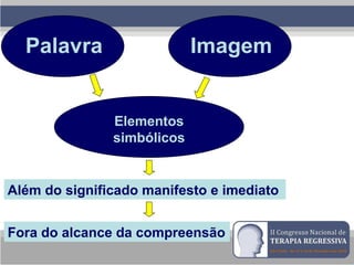 Palavra Imagem
Além do significado manifesto e imediato
Elementos
simbólicos
Fora do alcance da compreensão
 