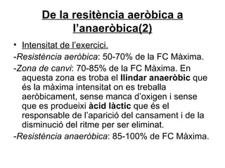 De la resitència aeròbica a l’anaeròbica(2) Intensitat de l’exercici. - Resistència aeròbica : 50-70% de la FC Màxima. - Zona de canvi : 70-85% de la FC Màxima. En aquesta zona es troba el  llindar anaeròbic  que és la màxima intensitat on es treballa aeròbicament, sense manca d’oxigen i sense que es produeixi  àcid làctic  que és el responsable de l’aparició del cansament i de la disminució del ritme per ser eliminat. - Resistència anaeròbica : 85-100% de FC Màxima. 