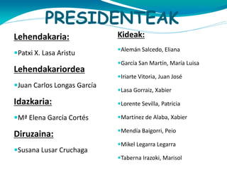 PRESIDENTEAK
Lehendakaria:

Kideak:

Patxi X. Lasa Aristu

Alemán Salcedo, Eliana

Lehendakariordea
Juan Carlos Longas García

García San Martín, María Luisa
Iriarte Vitoria, Juan José
Lasa Gorraiz, Xabier

Idazkaria:

Lorente Sevilla, Patricia

Mª Elena García Cortés

Martínez de Alaba, Xabier

Diruzaina:

Mendía Baigorri, Peio

Susana Lusar Cruchaga

Mikel Legarra Legarra
Taberna Irazoki, Marisol

 