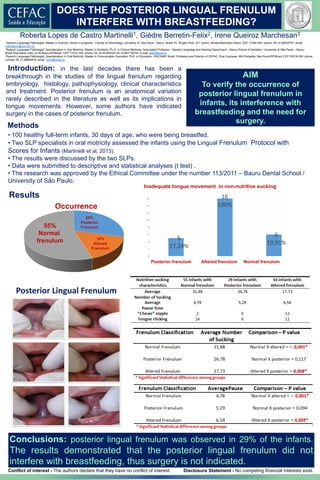 DOES THE POSTERIOR LINGUAL FRENULUM
INTERFERE WITH BREASTFEEDING?
Introduction: in the last decades there has been a
breakthrough in the studies of the lingual frenulum regarding
embryology, histology, pathophysiology, clinical characteristics
and treatment. Posterior frenulum is an anatomical variation
rarely described in the literature as well as its implications in
tongue movements. However, some authors have indicated
surgery in the cases of posterior frenulum.
AIM
To verify the occurrence of
posterior lingual frenulum in
infants, its interference with
breastfeeding and the need for
surgery.
• 100 healthy full-term infants, 30 days of age, who were being breastfed.
• Two SLP specialists in oral motricity assessed the infants using the Lingual Frenulum Protocol with
Scores for Infants (Martinelli et al, 2013).
• The results were discussed by the two SLPs.
• Data were submitted to descriptive and statistical analyses (t test) .
• The research was approved by the Ethical Committee under the number 113/2011 – Bauru Dental School /
University of São Paulo.
Methods
Conclusions: posterior lingual frenulum was observed in 29% of the infants.
The results demonstrated that the posterior lingual frenulum did not
interfere with breastfeeding, thus surgery is not indicated.
Roberta Lopes de Castro Martinelli1, Giédre Berretin-Felix2, Irene Queiroz Marchesan3
1Speech-Language Pathologist; Master in Science; Doctor in progress - Faculty of Odontology, University of Sao Paulo - Bauru, Brazil. Av. Ângelo Piva, 331 Centro, Brotas/SãoPaulo/ Brazil; CEP 17380-000; phone: 55-14-36532707; email
robertalcm@uol.com.br
2Speech Language Pathologist, Specialization in Oral Motricity. Master in Dentistry, Ph.D. in Clinical Medicine. Associated Professor - Speech Language and Hearing Department – Bauru School of Dentistry / University of São Paulo – Bauru,
Brazil.Rua Maria José 12-39 Bauru/SP/Brazil; CEP 17012-160; phone: 55-14-32358332/ 55-14-991126743; e-mail: gfelix@usp.br
3Speech-Language Pathologist; Specialization in Oral Motricity; Master in Comunication Disorders; PhD. in Education- UNICAMP, Brazil; Professor and Director of CEFAC; Rua Cayowaa, 664 Pompéia, Sao Paulo/SP/Brazil CEP 05018-000; phone
number 55-11-38680818; email irene@cefac.br
Posterior Lingual Frenulum
Results
Posterior frenulum Altered frenulum Normal frenulum
Inadequate tongue movement in non-nutritive sucking
Occurrence
55%
Normal
frenulum
29%
Posterior
Frenulum
16%
Altered
Frenulum
Conflict of interest - The authors declare that they have no conflict of interest. Disclosure Statement - No competing financial interests exist.
 