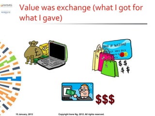 Value was exchange (what I got for
   what I gave)




15 January, 2013   Copyright Irene Ng, 2012. All rights reserved.
 