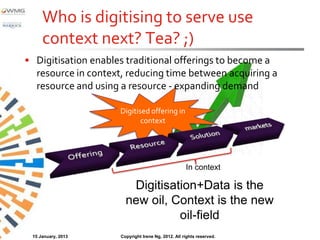 Who is digitising to serve use
     context next? Tea? ;)
• Digitisation enables traditional offerings to become a
  resource in context, reducing time between acquiring a
  resource and using a resource - expanding demand

                     Digitised offering in
                            context




                                                    In context

                        Digitisation+Data is the
                       new oil, Context is the new
                                 oil-field
 15 January, 2013    Copyright Irene Ng, 2012. All rights reserved.
 