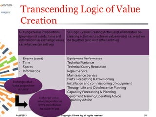 Transcending Logic of Value
         Creation
     GD Logic Value Propositions    SDLogic - Value Creating Activities (Collaborative co-
     (provision of assets, time and creating activities to achieve value-in-use) i.e. what we
     information as exchange value) do together (and with other entities)
     i.e. what we can sell you



     ·   Engine (asset)                      Equipment Performance
     ·   Time                                Technical Variance
     ·   Spares                              Technical Query Resolution
     ·   Information                         Repair Service
                                             Maintenance Service
                                             Parts Forecasting & Provisioning
Exchange value –
                                             Installation and commissioning of equipment
Value proposition
    as ‘units’                               Through-Life and Obsolescence Planning
                                             Capability Forecasting & Planning
                      Exchange value –
                                             Equipment Training/Operating Advice
                    value proposition as     Capability Advice
                     firm’s contribution
                        to value-in-use

  14/01/2013                           Copyright © Irene Ng, all rights reserved            28
 