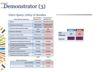 Demonstrator (3)




                   £99,999   £88,888
 