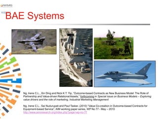 BAE Systems




   Ng, Irene C.L., Xin Ding and Nick K.T. Yip, “Outcome-based Contracts as New Business Model: The Role of
   Partnership and Value-driven Relational Assets,” forthcoming in Special issue on Business Models – Exploring
   value drivers and the role of marketing, Industrial Marketing Management

   Ng, Irene C.L., Sai Nudurupati and Paul Tasker, (2010) “Value Co-creation in Outcome-based Contracts for
   Equipment-based Service”, AIM working paper series, WP No 77 - May – 2010
   http://www.aimresearch.org/index.php?page=wp-no-77
 