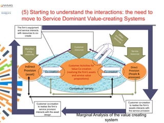 (5) Starting to understand the interactions: the need to
    move to Service Dominant Value-creating Systems
The firm‟s equipment
and service interacts
with resources to co-
        create



                                                     Customer
       Manufact                                      resources
         uring                                                                                Service
       resources                                                                             resources




       Indirect                                 Customer Activities for
                                                                                             Direct
                                                  Value Co-creation
      Provision             Co-creation       (realising the firm’s assets   Co-creation    Provision
        (asset)                                                                            (People &
                                                  and service value
                                                                                           processes)
                                                     propositions)


                                                Contextual Variety



                                                                                           Customer co-creation
                    Customer co-creation
                                                                                            to realise the firm‟s
                     to realise the firm‟s
                                                                                           assets interacts with
                       service provision
                                                                                           the service provision
                   interacts with the asset
                            design                     Marginal Analysis of the value creating
                                                                      system
 