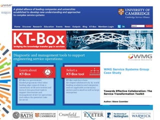 14 January, 2013   Copyright Irene Ng, 2012. All rights reserved.
 