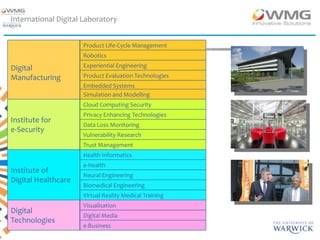 International Digital Laboratory


                     Product Life-Cycle Management
                     Robotics

Digital              Experiential Engineering
Manufacturing        Product Evaluation Technologies
                     Embedded Systems
                     Simulation and Modelling
                     Cloud Computing Security
                     Privacy Enhancing Technologies
Institute for
                     Data Loss Monitoring
e-Security
                     Vulnerability Research
                     Trust Management
                     Health Informatics
                     e-Health
Institute of
                     Neural Engineering
Digital Healthcare
                     Biomedical Engineering
                     Virtual Reality Medical Training
                     Visualisation
Digital
                     Digital Media
Technologies
                     e-Business
 