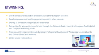 www.etwinning.net
ETWINNING:
Direct contact with education professionals in other European countries
Develop awareness of teaching approaches used in other countries
Sharing of professional expertise and experience
Recognition for your projects and school through the National Quality Label, the European Quality Label
and European eTwinning Prizes
Professional Development through European Professional Development Workshops, Learning Events
and Online Groups and Seminars
Whole school collaboration
30-11-18eTwinning template 6
 