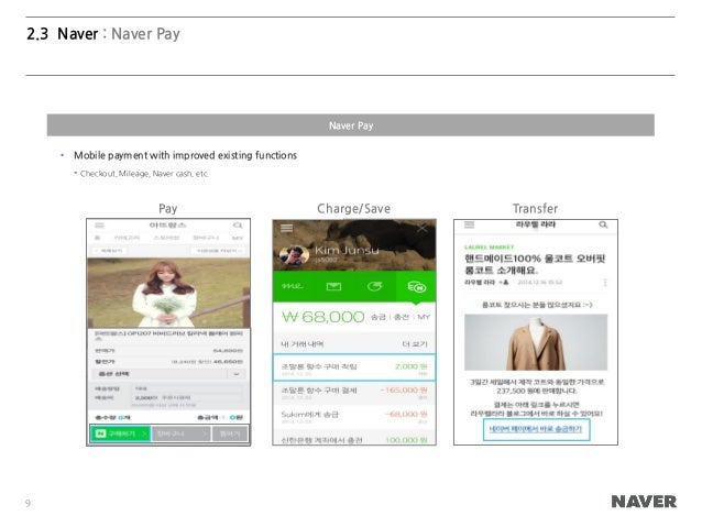 Naver Line Ir 2014 En