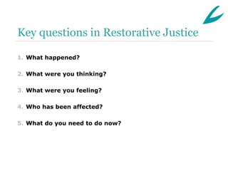 Key questions in Restorative Justice

1. What happened?

2. What were you thinking?

3. What were you feeling?

4. Who has been affected?

5. What do you need to do now?
 