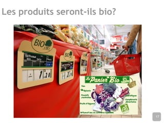 Les produits seront-ils bio?
Nom de l’établissement17
 