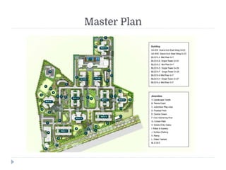 Master Plan
 