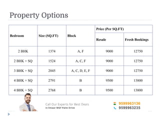 Property Options
Bedroom Size (SQ.FT) Block
Price (Per SQ.FT)
Resale Fresh Bookings
2 BHK 1374 A, F 9000 12750
2 BHK + SQ 1524 A, C, F 9000 12750
3 BHK + SQ 2045 A, C, D, E, F 9000 12750
4 BHK + SQ 2791 B 9500 13800
4 BHK + SQ 2768 B 9500 13800
 