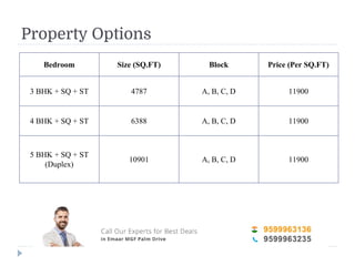 Property Options
Bedroom Size (SQ.FT) Block Price (Per SQ.FT)
3 BHK + SQ + ST 4787 A, B, C, D 11900
4 BHK + SQ + ST 6388 A, B, C, D 11900
5 BHK + SQ + ST
(Duplex)
10901 A, B, C, D 11900
 