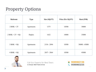 Property Options
Bedroom Type Size (SQ.FT) Price (Per SQ.FT) Rent (INR)
2 BHK + 2T Apartments 1375 10500 30000
2 BHK + 2T + SQ Duplex 1632 10000 35000
3 BHK + SQ Apartments 2156 - 2896 10500 38000 - 45000
4 BHK + SQ Apartments 2857 - 2864 10500 45000
 