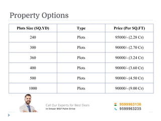 Property Options
Plots Size (SQ.YD) Type Price (Per SQ.FT)
240 Plots 95000/- (2.28 Cr)
300 Plots 90000/- (2.70 Cr)
360 Plots 90000/- (3.24 Cr)
400 Plots 90000/- (3.60 Cr)
500 Plots 90000/- (4.50 Cr)
1000 Plots 90000/- (9.00 Cr)
 