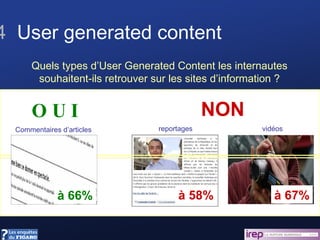 ? 4  User generated content Quels types d’User Generated Content les internautes souhaitent-ils retrouver sur les sites d’information ? OUI Commentaires d’articles à 66% NON reportages à 58% vidéos à 67% 