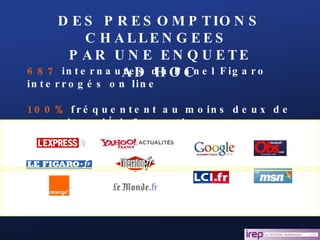 DES PRESOMPTIONS CHALLENGEES  PAR UNE ENQUETE AD HOC 687  internautes du Panel Figaro interrogés on line 100%  fréquentent au moins deux de ces sites d’information 