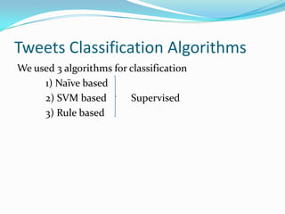 Tweets Classification Algorithms
We used 3 algorithms for classification
1) Naïve based
2) SVM based Supervised
3) Rule based
 