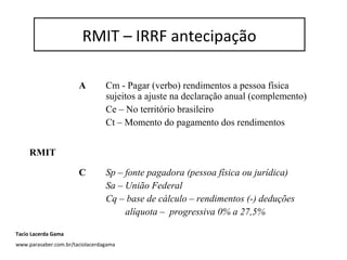 RMIT – IRRF antecipação
A Cm - Pagar (verbo) rendimentos a pessoa física
sujeitos a ajuste na declaração anual (complemento)
Ce – No território brasileiro
Ct – Momento do pagamento dos rendimentos
RMIT
C Sp – fonte pagadora (pessoa física ou jurídica)
Sa – União Federal
Cq – base de cálculo – rendimentos (-) deduções
alíquota – progressiva 0% a 27,5%
RMIT – IRRF antecipação
Tacio Lacerda Gama
www.parasaber.com.br/taciolacerdagama
 