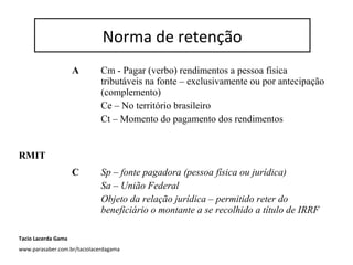 Norma da Retenção
A Cm - Pagar (verbo) rendimentos a pessoa física
tributáveis na fonte – exclusivamente ou por antecipação
(complemento)
Ce – No território brasileiro
Ct – Momento do pagamento dos rendimentos
RMIT
C Sp – fonte pagadora (pessoa física ou jurídica)
Sa – União Federal
Objeto da relação jurídica – permitido reter do
beneficiário o montante a se recolhido a título de IRRF
Norma de retenção
Tacio Lacerda Gama
www.parasaber.com.br/taciolacerdagama
 