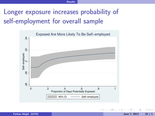 Persistent Effects of Fasting | PDF | Pregnancy | Reproductive Health