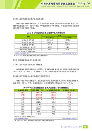 中国家居网络购物季度监测报告 2010 年 Q2
                                China Household Products Onine Shopping Quarterly Report




3.2....