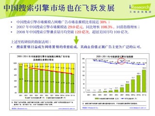 中国搜索引 市 也在 展擎 场 飞跃发
• 中国搜索引擎市 模占网 广告市 模比重接近场规 络 场总规 30% ；
• 2007 年中国搜索引擎市 模场规 达 29.0 元亿 ，同比增长 108.3% ，回 指数增 ；归 长
• 2008 年中国搜索引擎 求量月均突破请 120 次亿 ，超 美国月均过 100 次。亿
上述里程碑似的数据表明：
• 搜索 日益成 网 的重要 成，其商 价 正被广告主更 广泛的 可。营销 为 络营销 组 业 值 为 认
 