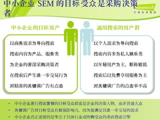 中小企业 SEM 的目 受 是采 决策标 众 购
者
以商 需求 向搜索务 为导
搜索内容 品、服 类为产 务
企 的 深采 决策者为 业 资 购
在搜索后 生 一步交易行产 进 为
精准的 广告有点对 关键词 击
以个人需求 向搜索为导
搜索内容多 私人 类为 娱乐
以年 用 主， 称 低轻 户为 职 较
搜索后以免 享用服 主费 务为
广告的点 率不高对关键词 击
中小企 的目 客业 标 户 通用搜索的用 群户
• 中小企 行搜索 的目 受 群 是企 的决策人物，而非普通大业进 营销 标 众 应 业 众
• 广告 目 受 有 强影响力，因 能 足其 一步交易的需求关键词 对 标 众 较 为 满 进
• 中小企 真正需要的是 注于具体行 或明 受 的垂直搜索引擎业 专 业 确 众
 