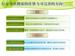 行 垂直搜索的 与可完善的方向业 优势
3.3. 广告有效性广告有效性
2.2. 受 性众专业受 性众专业
**.. 后 响 速度续 应后 响 速度续 应
**.. 覆盖未有网站企业覆盖未有网站企业
1.1. 行 注性业专行 注性业专 搜索内容及 果以行 相 品和服 主结 业 关产 务为
广告提供 潜在交易方，避免面向大 的无效点关键词 给 众 击
受 行 以商 向，目 受 多 从 者众 为 务为导 标 众 为 业
加大企 系信息的直接呈业联 现， 短从点 到交易的流程缩 击
通 的建站服 覆盖到未有网站的企 ，将其 入供 商过 务 业 纳 应
优势
可完善方向
 