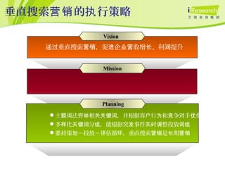 主 法 相 ，并根据客 行 和 争 手 化题词 穷举 关关键词 户 为 竞 对 优
多 化 分 ，能根据突 事件 整投放样 关键词 组 发 实时调 词组
 持策 －投放－ 估循 ，垂直搜索 是 期坚 划 评 环 营销 长 营销
通 垂直搜索 ，促 企 收增 、利 提升过 营销 进 业营 长 润
Vision
Mission
Planning
垂直搜索 的 行策略营销 执
 