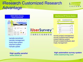 iResearch Customized Research Advantage iClick Online Survey  Panel Community iUserSurvey DIY Survey System High quality panelist www.iclick.cn   high automation survey system www.iusersurvey.com   sample recruitment sample management lucky draw system payment system sample update survey project management survey questionnaire design instant alerting system Email invitation/software alert reply management 
