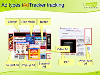 Ad types i Ad Tracker tracking PIP skyscraper ad couplet ad Suspend Ad Banner Rich Media Pop-up Ad Button Video Ad 