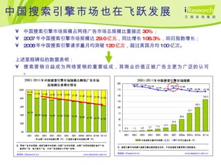 中国搜索引擎市场也在飞跃发展 中国搜索引擎市场规模占网络广告市场总规模比重接近 30% ； 2007 年中国搜索引擎市场规模达 29.0 亿元 ，同比增长 108.3% ， 回归指数增长； 2008 年中国搜索引擎请求量月均突破 120 亿次 ，超过美国月均 100 亿次。 上述里程碑似的数据表明： 搜索营销日益成为网络营销的重要组成，其商业价值正被广告主更为广泛的认可。 