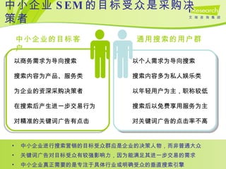 中小企业 SEM 的目标受众是采购决策者 以商务需求为导向搜索 搜索内容为产品、服务类 为企业的资深采购决策者 在搜索后产生进一步交易行为 对精准的关键词广告有点击 以个人需求为导向搜索 搜索内容多为私人娱乐类 以年轻用户为主，职称较低 搜索后以免费享用服务为主 对关键词广告的点击率不高 中小企业的目标客户 通用搜索的用户群 中小企业进行搜索营销的目标受众群应是企业的决策人物，而非普通大众 关键词广告对目标受众有较强影响力，因为能满足其进一步交易的需求 中小企业真正需要的是专注于具体行业或明确受众的垂直搜索引擎 
