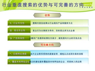 行业垂直搜索的优势与可完善的方向 3.  广告有效性 2.  受众专业性 * .  后续响应速度 * .  覆盖未有网站企业 1.  行业专注性 搜索内容及结果以行业相关产品和服务为主 关键词广告提供给潜在交易方，避免面向大众的无效点击 受众行为以商务为导向，目标受众多为从业者 加大企业联系信息的直接呈现 ，缩短从点击到交易的流程 通过的建站服务覆盖到未有网站的企业，将其纳入供应商 优势 可完善方向 