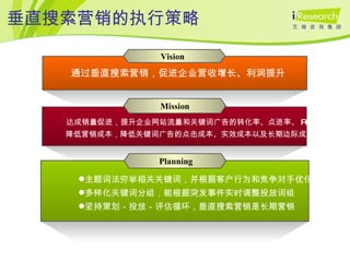 主题词法穷举相关关键词，并根据客户行为和竞争对手优化 多样化关键词分组，能根据突发事件实时调整投放词组 坚持策划－投放－评估循环，垂直搜索营销是长期营销 达成销量促进，提升企业网站流量和关键词广告的转化率、点进率、 ROI 降低营销成本，降低关键词广告的点击成本、实效成本以及长期边际成本 通过垂直搜索营销，促进企业营收增长、利润提升 Vision Mission Planning 垂直搜索营销的执行策略 