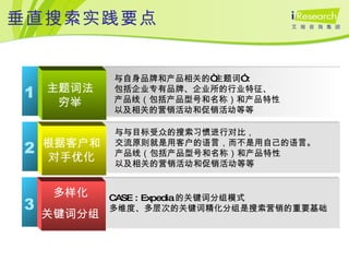 垂直搜索实践要点 根据客户和对手优化 多样化 关键词分组 主题词法穷举 与自身品牌和产品相关的“主题词” : 包括企业专有品牌、企业所的行业特征、 产品线（包括产品型号和名称）和产品特性 以及相关的营销活动和促销活动等等 与 与目标受众的搜索习惯进行对比， 交流原则就是用客户的语言，而不是用自己的语言。 产品线（包括产品型号和名称）和产品特性 以及相关的营销活动和促销活动等等 CASE : Expedia 的关键词分组模式 多维度、多层次的关键词精化分组是搜索营销的重要基础   1 2 3 