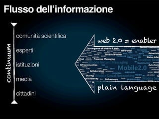 Flusso dellʼinformazione

            comunità scientiﬁca
                                  web 2.0 = enabler
continuum




            esperti

            istituzioni

            media
                                  plain language
            cittadini
 