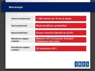 Metodologie



 Volumul eșantionului:   1.168 indivizi de 18 ani și peste

 Tipul eșantionului:     Multi-stratificat, probabilist

 Reprezentativitate:     Eroare maximă tolerată de ±2,9%

 Metoda de culegere      Metoda CATI (Computer Assisted
 a datelor:              Telephone Interview)

 Perioada de culegere
 a datelor:
                         20 octombrie 2011
 