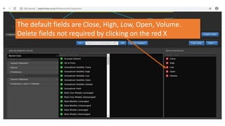 The default fields are Close, High, Low, Open, Volume.
Delete fields not required by clicking on the red X
 
