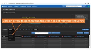 Click on arrow to open frequencies then select relevant frequency
 