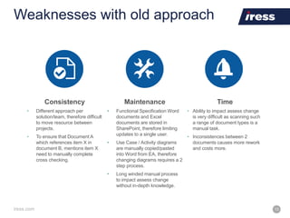 iress.com 13
Weaknesses with old approach
• Different approach per
solution/team, therefore difficult
to move resource between
projects.
• To ensure that Document A
which references item X in
document B, mentions item X
need to manually complete
cross checking.
• Functional Specification Word
documents and Excel
documents are stored in
SharePoint, therefore limiting
updates to a single user.
• Use Case / Activity diagrams
are manually copied/pasted
into Word from EA, therefore
changing diagrams requires a 2
step process.
• Long winded manual process
to impact assess change
without in-depth knowledge.
• Ability to impact assess change
is very difficult as scanning such
a range of document types is a
manual task.
• Inconsistences between 2
documents causes more rework
and costs more.
Maintenance TimeConsistency
 