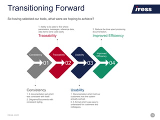 iress.com 16
Transitioning Forward
Consistency
1. A documentation set which
was consistent with itself.
2. Diagrams/Documents with
consistent styling.
Traceability
1. Ability to be able to find where
parameters, messages, reference data,
data items were used easily
Usability
1. Documentation which told our
customers how the system
actually worked.
2. A format which was easy to
understand for customers and
colleagues.
Improved Efficiency
2. Reduce the time spent producing
documentation.
So having selected our tools, what were we hoping to achieve?
 