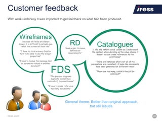 iress.com 22
Customer feedback
Wireframes
“because all fields are always
shown, it is difficult to actually see
what the screen will look like”
“I have to click on every field in
turn to be able to see the widget
properties”
“I have to lookup the message text
or parameter values in another
document”
FDS“The process diagrams
duplicate (sometimes
contradict) the wireframes”
“I have to cross reference
too many documents”
RD“does as per its name,
defines our
requirements.”
Catalogues“I like the ‘Where Used’ column as I understand
the context when deciding on the value, shame it
doesn’t include cross references to the
wireframes”
“There are instances where not all of the
parameters are consistent, it looks like documents
have been generated at different times”
“There are too many, couldn’t they all be
combined?”
With work underway it was important to get feedback on what had been produced.
General theme: Better than original approach,
but still issues.
 