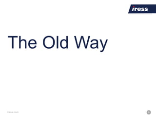 iress.com 6
The Old Way
 
